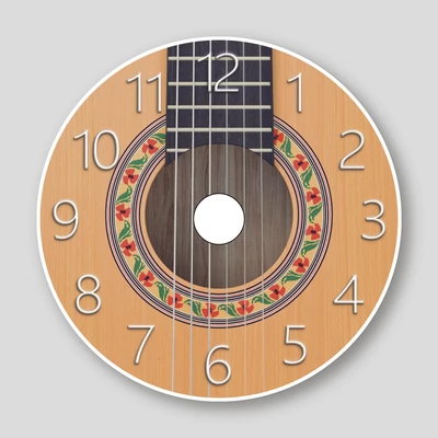 W - Prémium óralap - Gitáros #10
